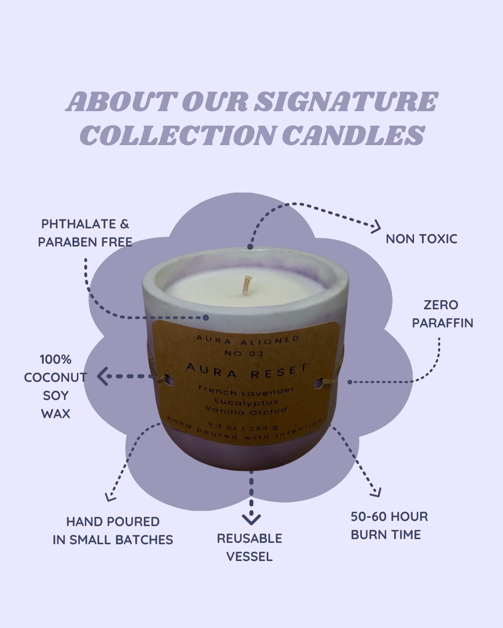 Aura Reset Candle for Relaxation Stress Relief – Non-Toxic Coconut Soy Candle