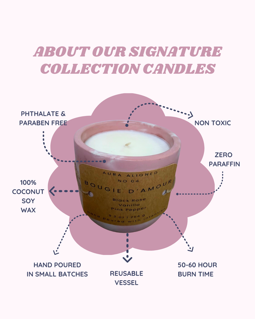 Bougie D'amour Love Pink Peppercorn Candle – Warm Non-Toxic Coconut Soy Candle for Connection