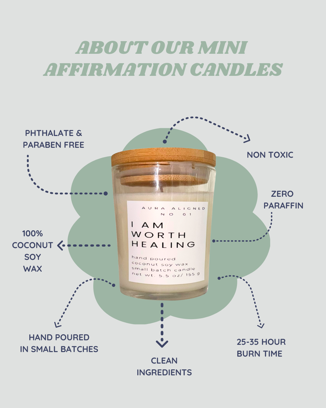 I Am Worth Healing Candle – Mini Non-Toxic Affirmation Candle