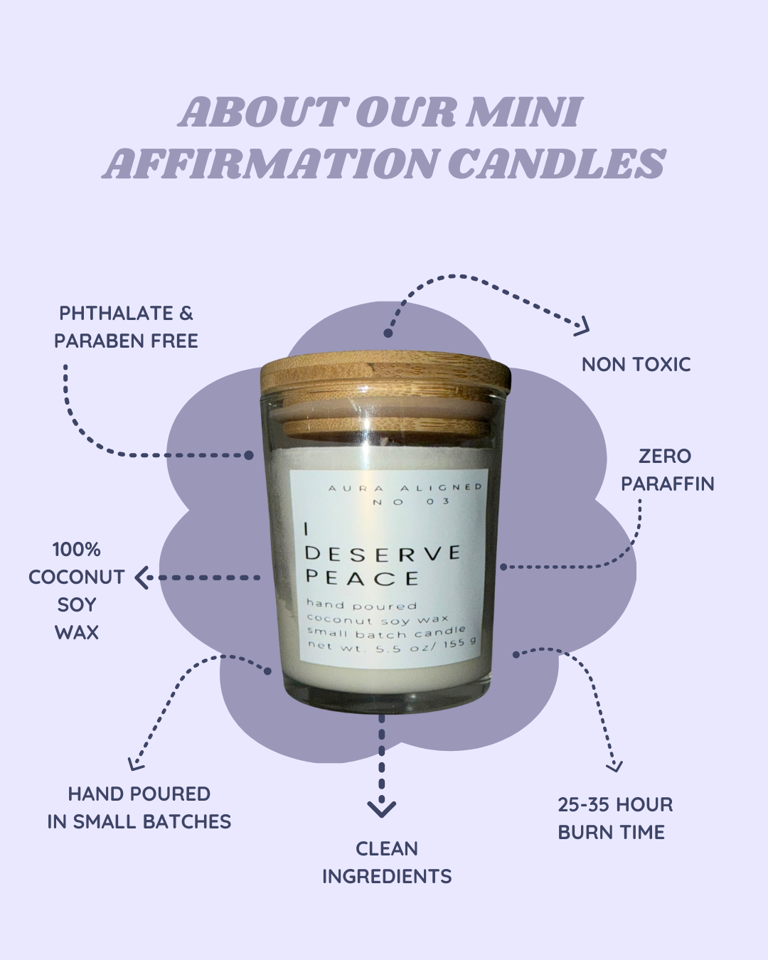 I Deserve Peace Candle – Mini Affirmation Non-Toxic Coconut Soy Candle for Stress Relief