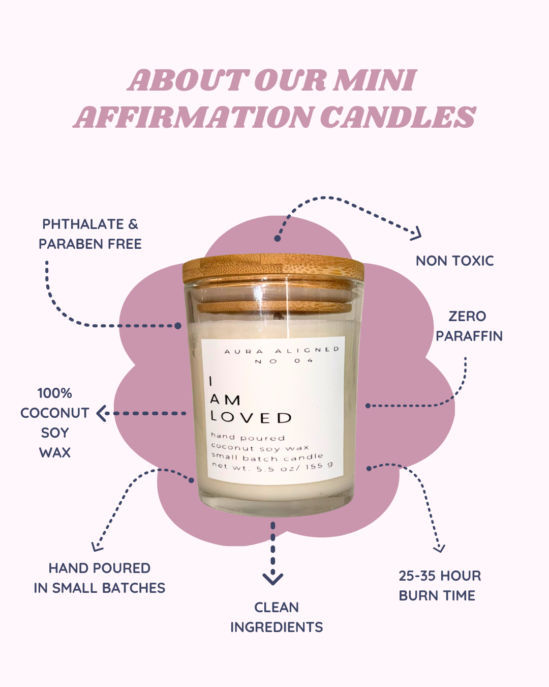 I am Worthy of Love Candle – Mini Affirmation Non-Toxic Coconut Soy Candle for Connection