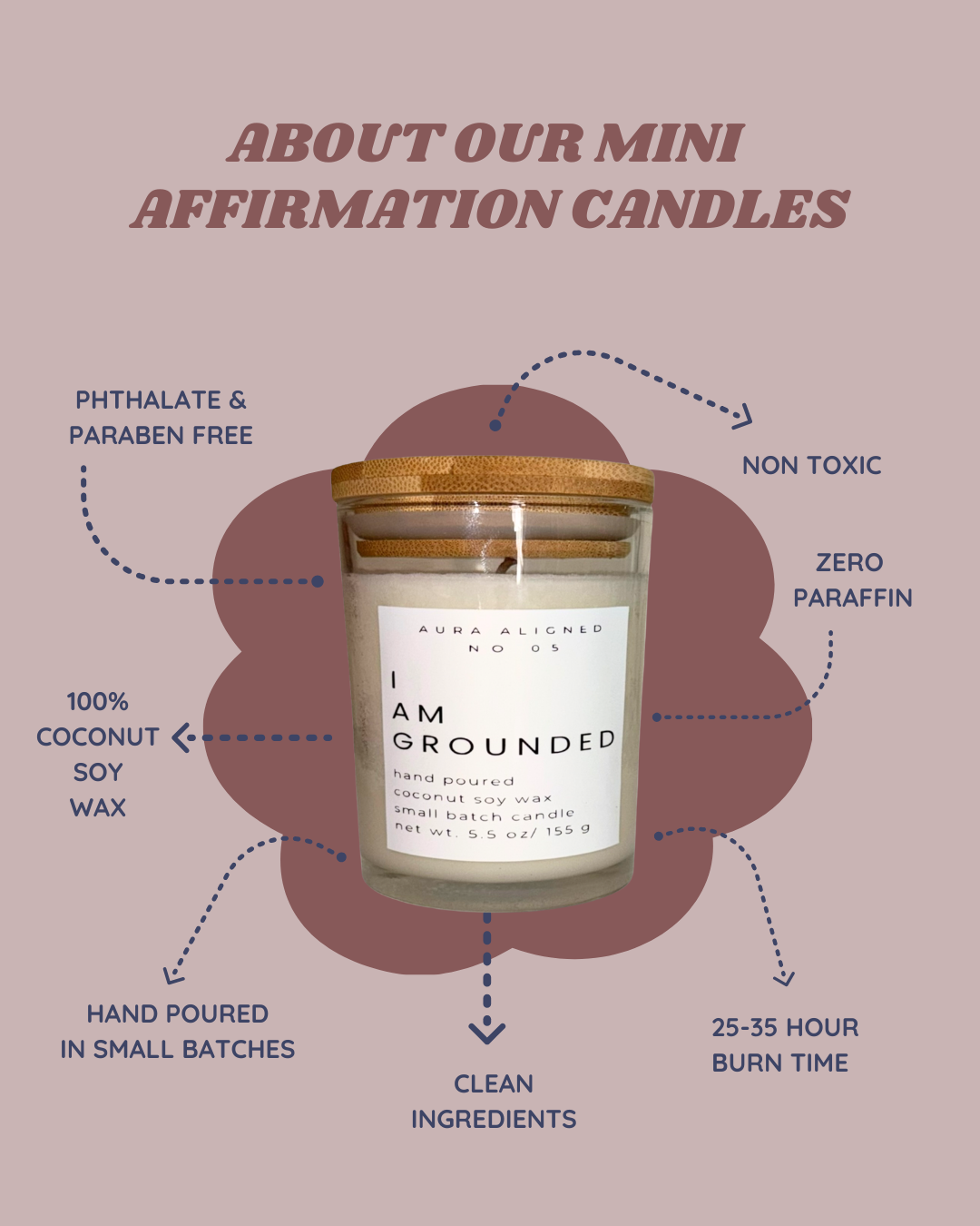 I Am Grounded Candle – Mini Affirmation Non-Toxic Coconut Soy Candle for Calm & Balance