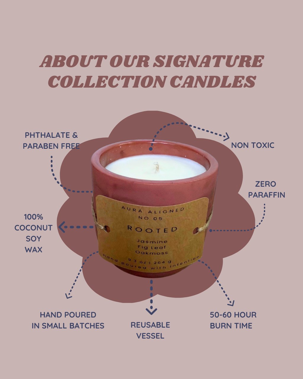 Rooted Grounding Candle – Non-Toxic Coconut Soy Candle for Calm & Balance