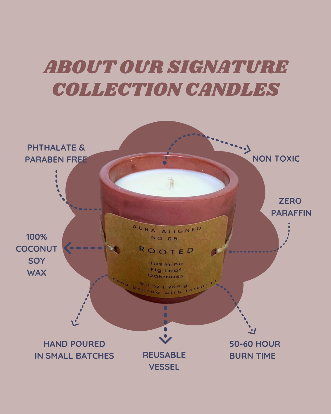 Rooted Grounding Candle – Non-Toxic Coconut Soy Candle for Calm & Balance