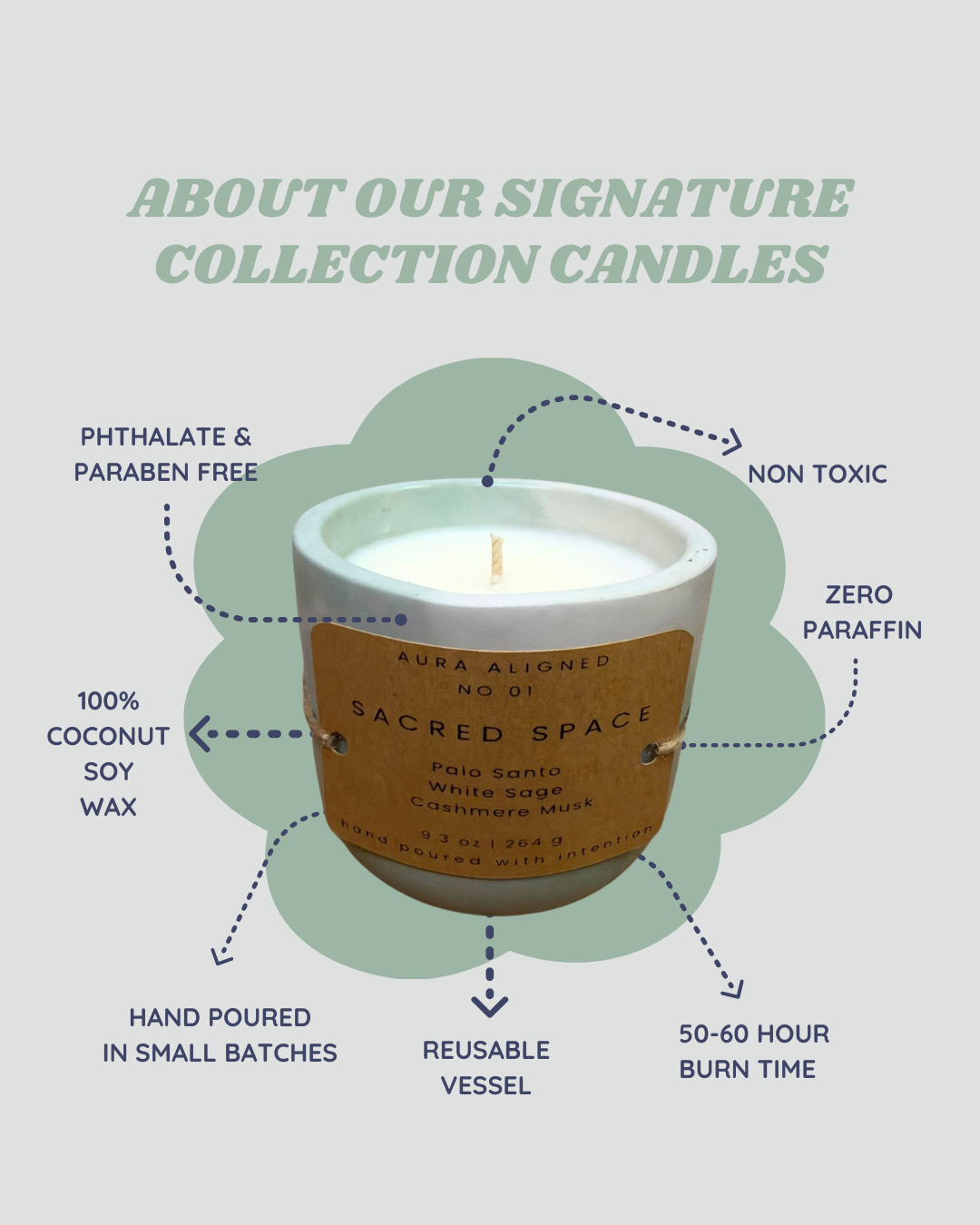 Sacred Space Concrete Healing Candle – Non-Toxic Coconut Soy Candle