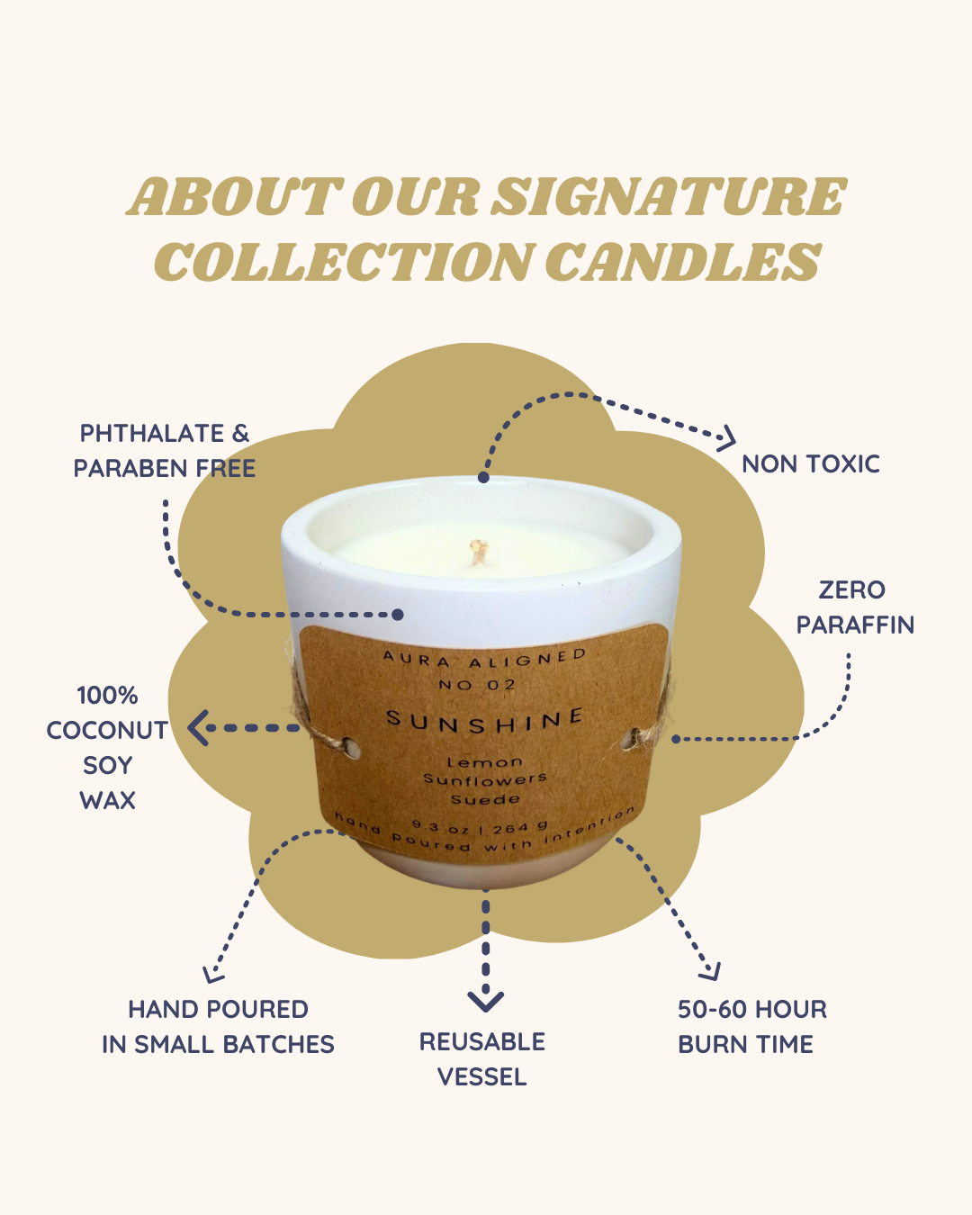 Sunshine Sunflowers & Citrus – Non-Toxic Mood Boosting Coconut Soy Candle